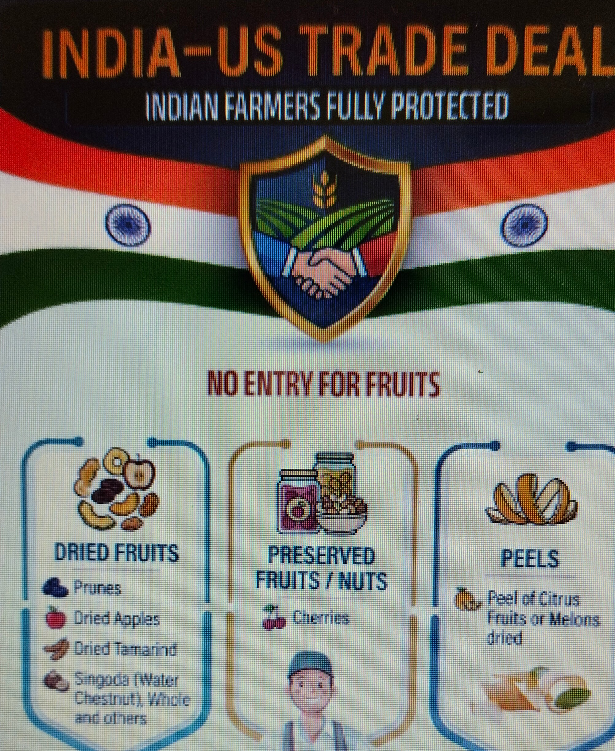 अमेरिका-भारत अंतरिम व्यापार समझौता के फ्रेमवर्क पर संयुक्त बयान जारी